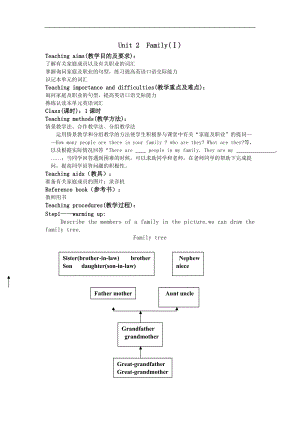 中职英语基础模块上册unit.doc