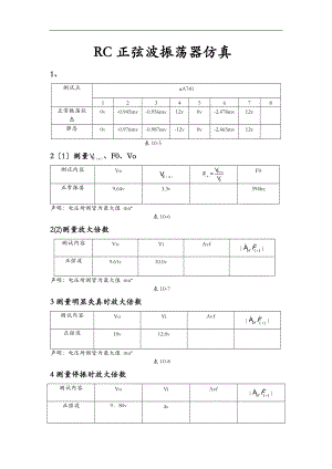 RC正弦波振荡器仿真.doc