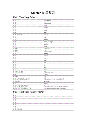 Starter-B-单词词组总复.doc