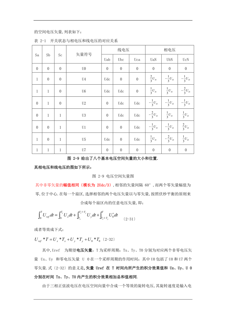 SVPWM的原理及法则导和控制算法详解.doc_第3页