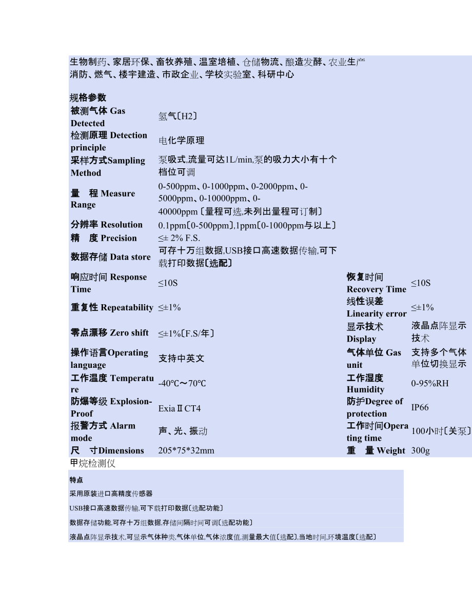 SY000H氢气检测仪.doc_第3页