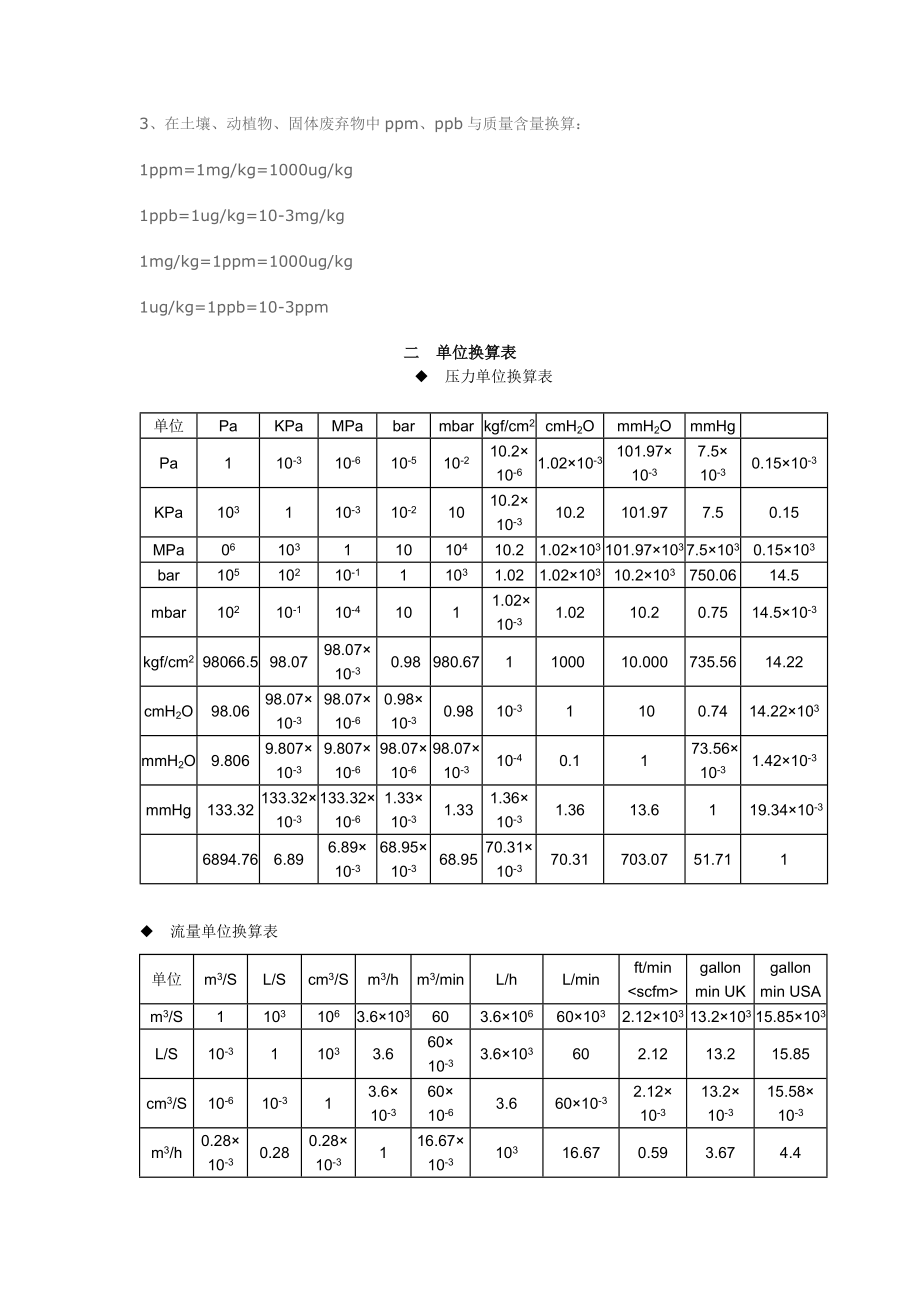 一与ppm有关的浓度及浓度单位换算.doc_第3页