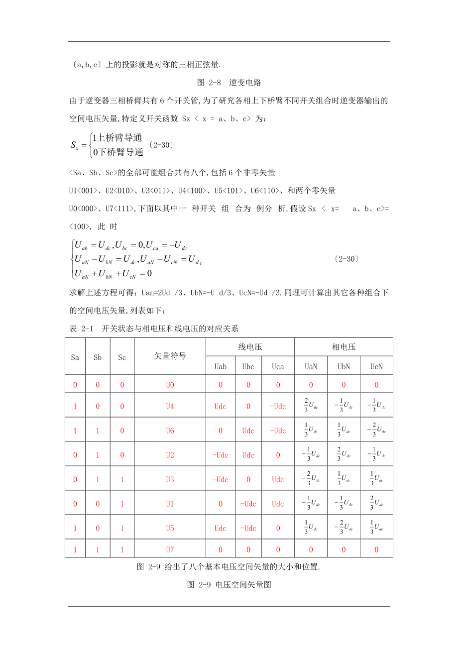 SVPWM的原理讲解以及应用过程中的导与计算.doc_第2页