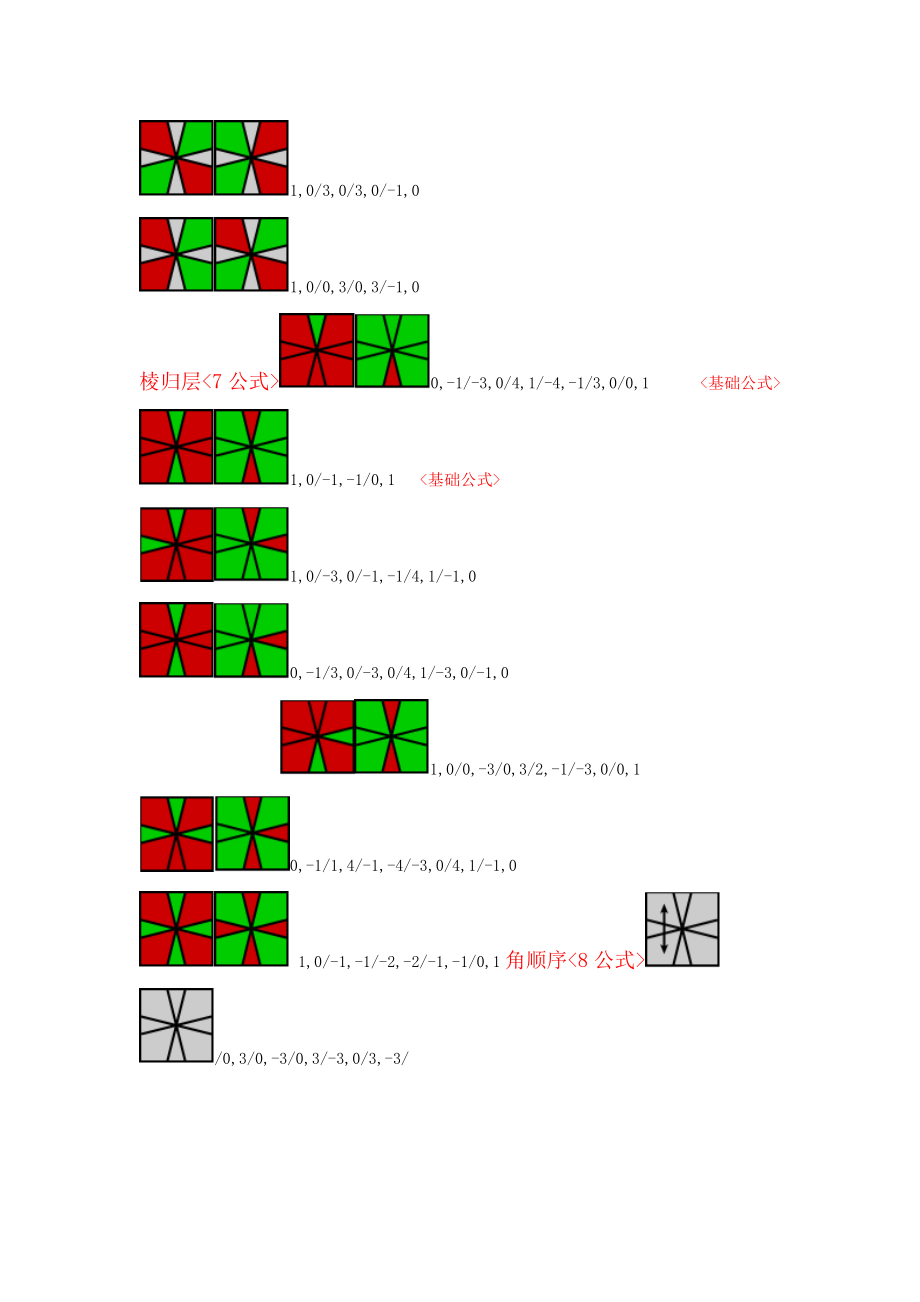 SQ魔方复原方法.doc_第2页