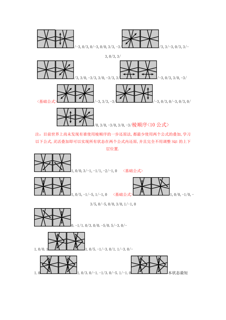 SQ魔方复原方法.doc_第3页