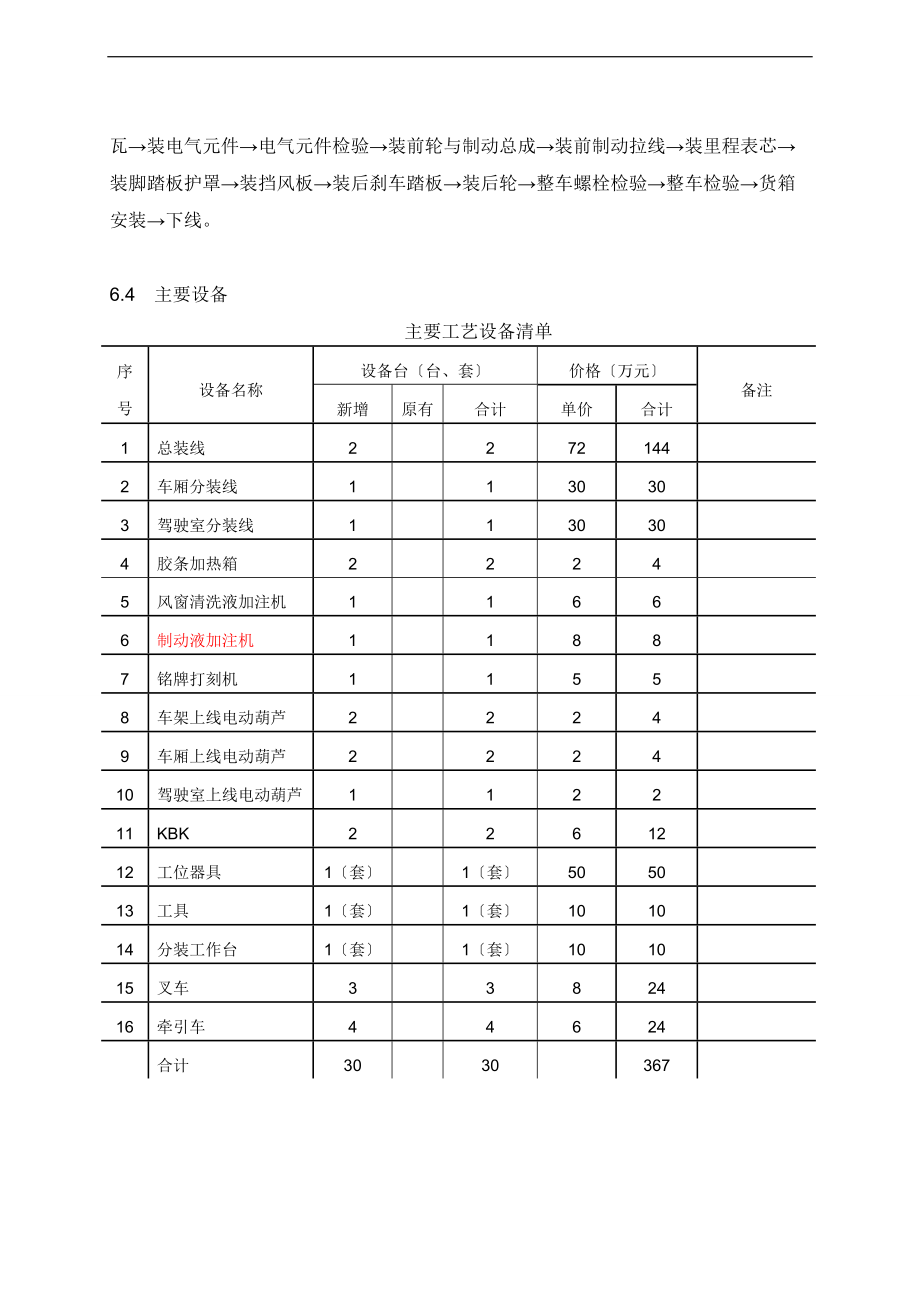 三轮总装车间实用实用工艺方案设计设计.doc_第3页