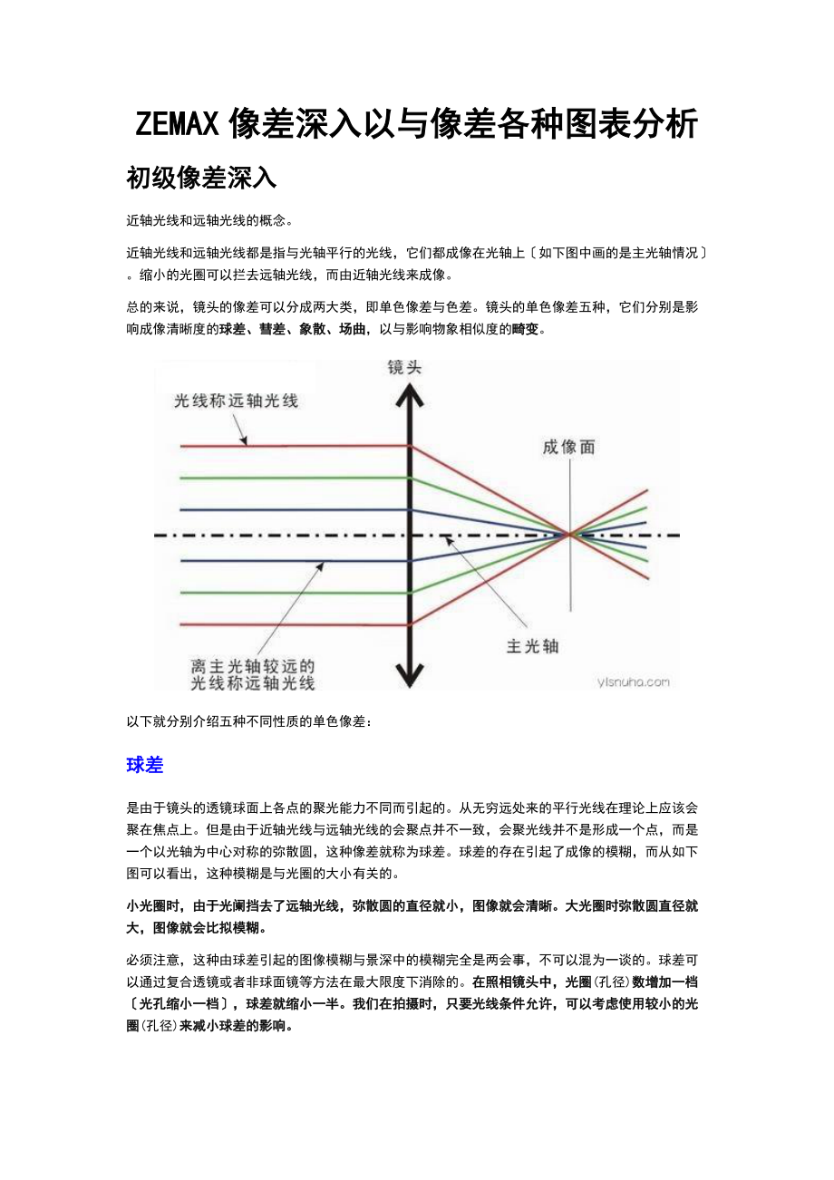 zemax像差图分析报告.doc_第1页