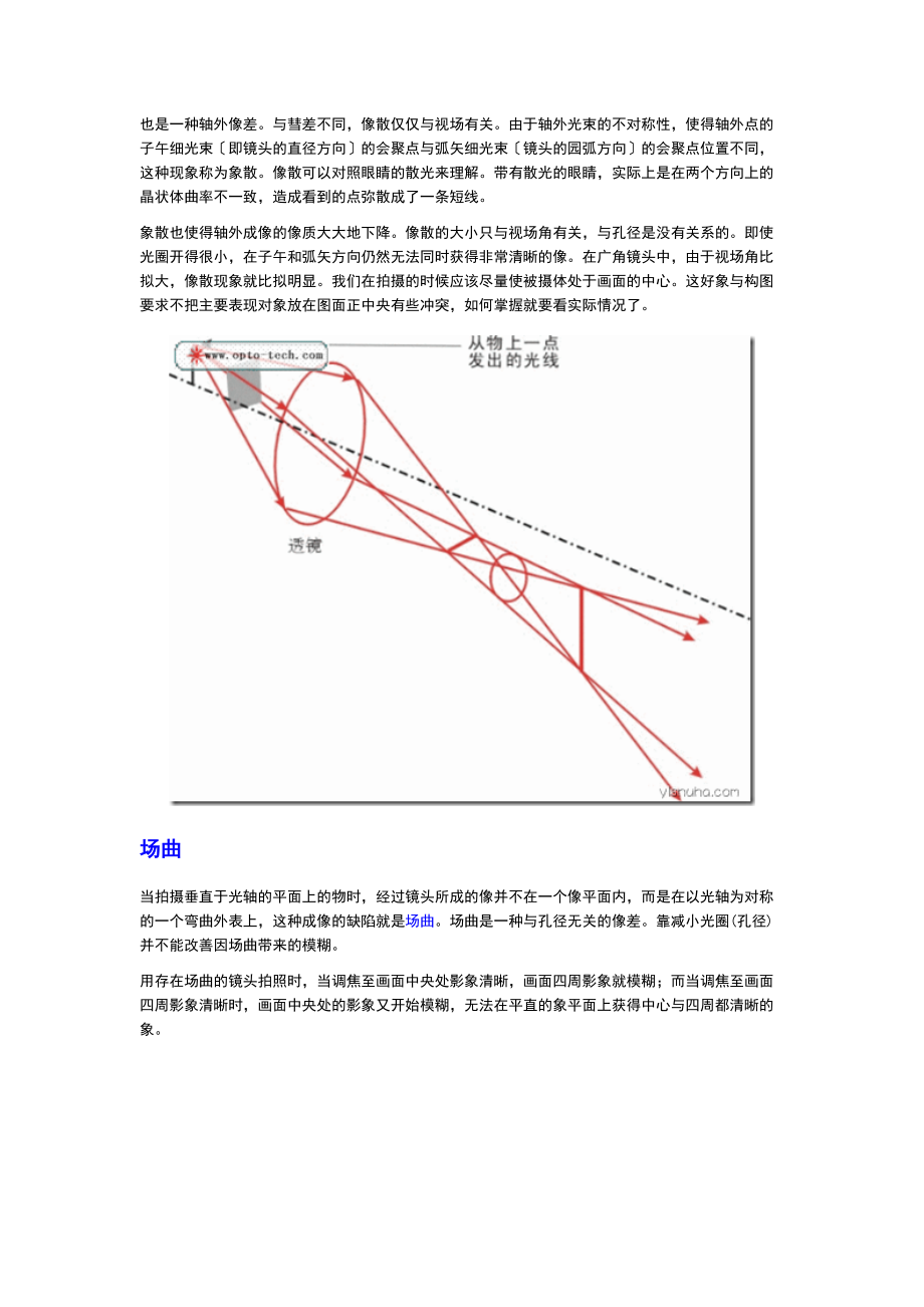 zemax像差图分析报告.doc_第3页