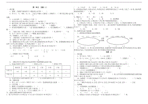 人教版六级数学下册各单元总练习题.doc