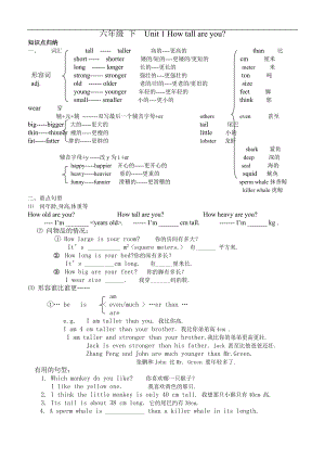 人教版六级英语下全册重点和习题经典版.doc