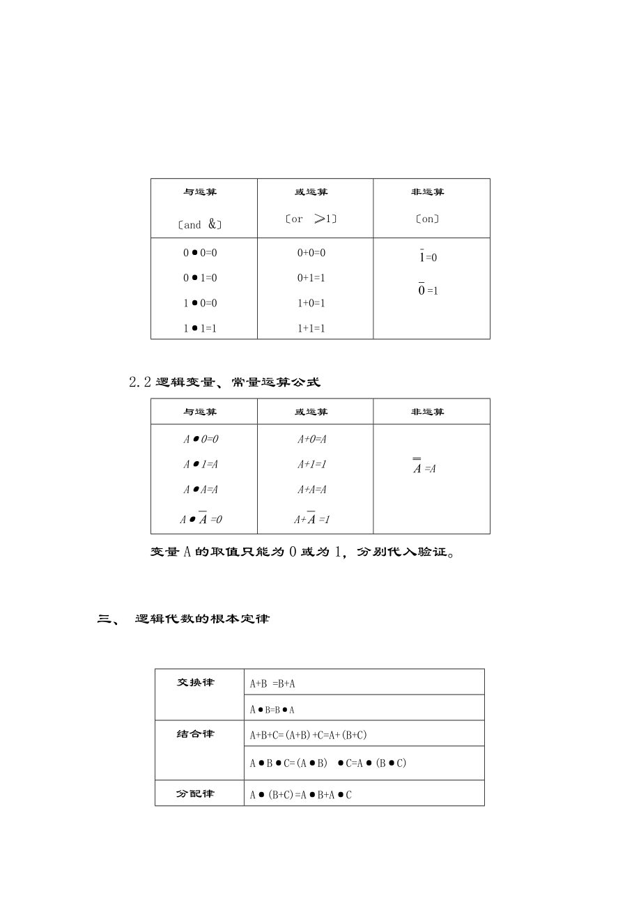 仪表格基础培训联锁逻辑.doc_第2页