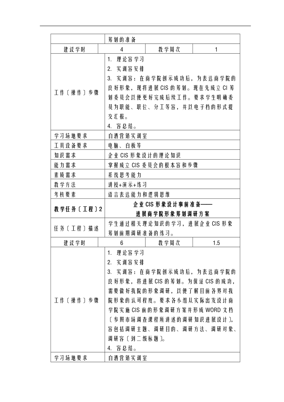 企业形象策划课程标准.doc_第2页