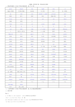 人教版最新PEP四级下册英语总复习资料.doc