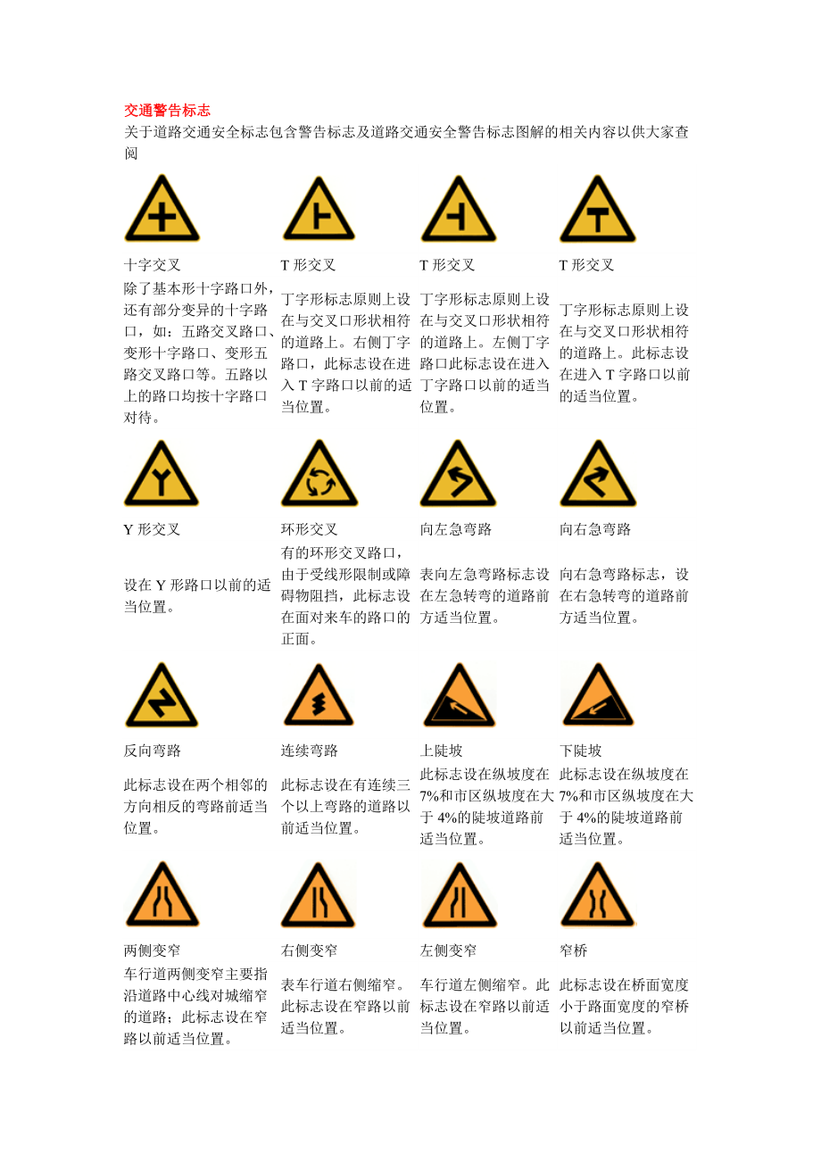 交通警告标志考驾照的童鞋们快来看啊.doc_第1页