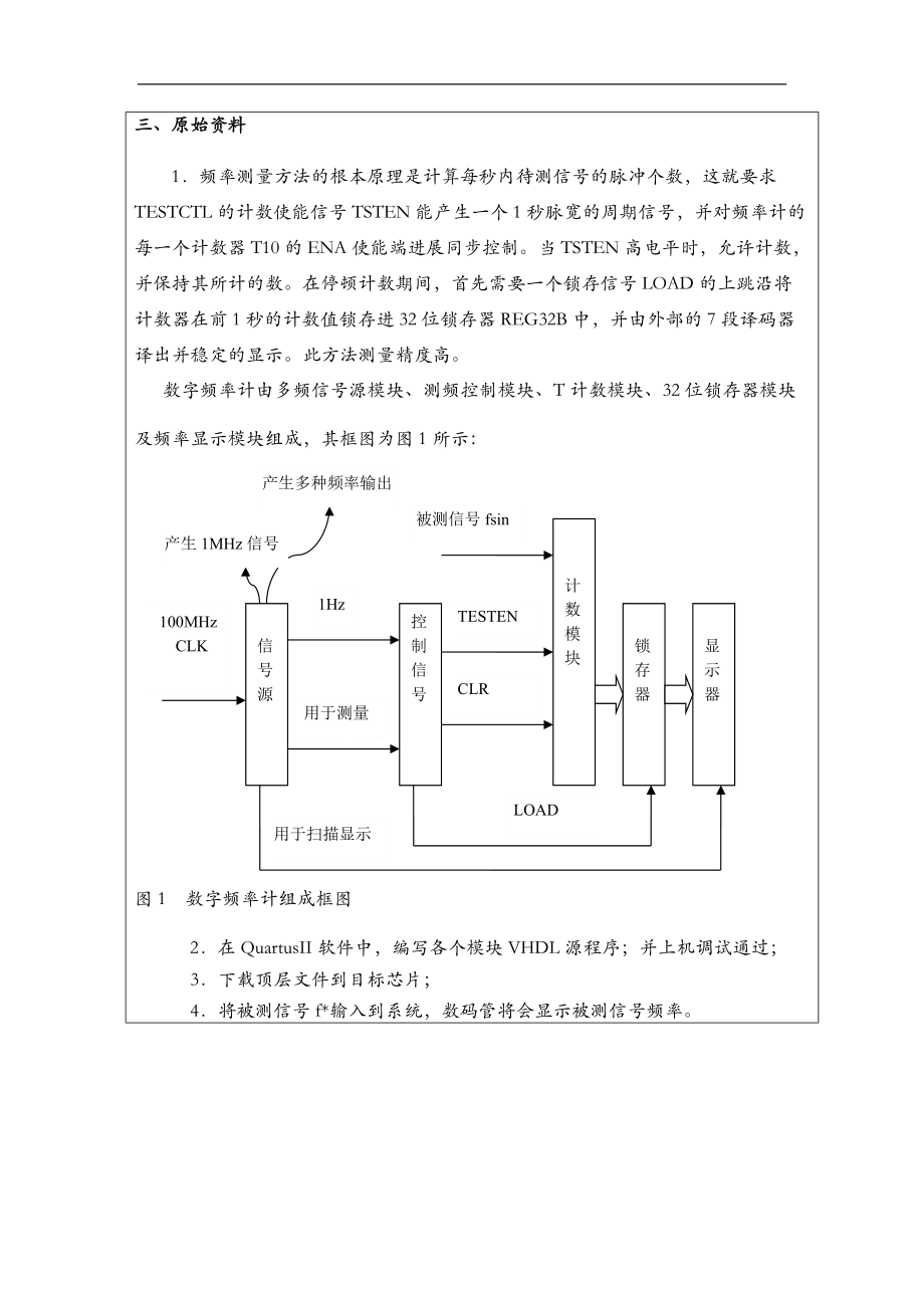 使用VHDL语言进行的MHZ数字频率计的设计说明.doc_第2页