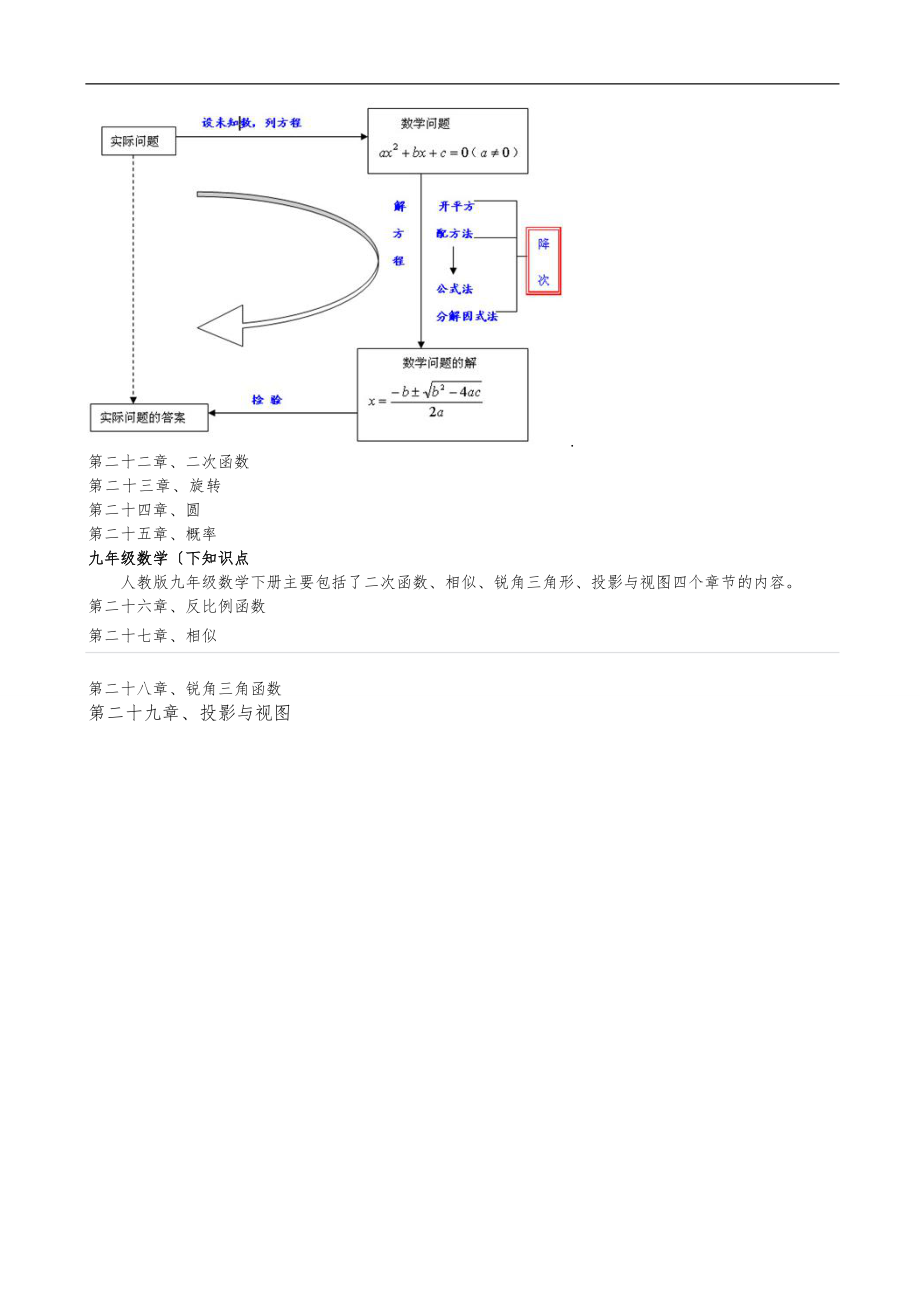 人版初中数学各册知识框架图.doc_第3页