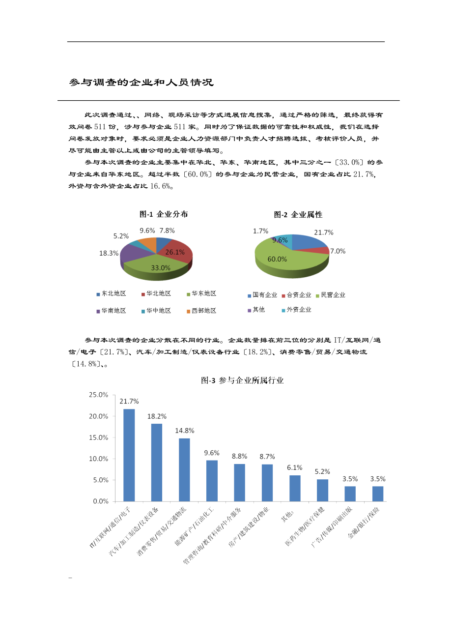 人才素质测评分析资料报告.doc_第3页