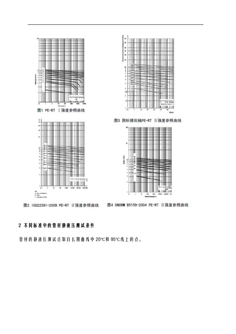 冷热水用耐热聚乙烯PE-RT管道系统的相关标准及设计应力.doc_第3页