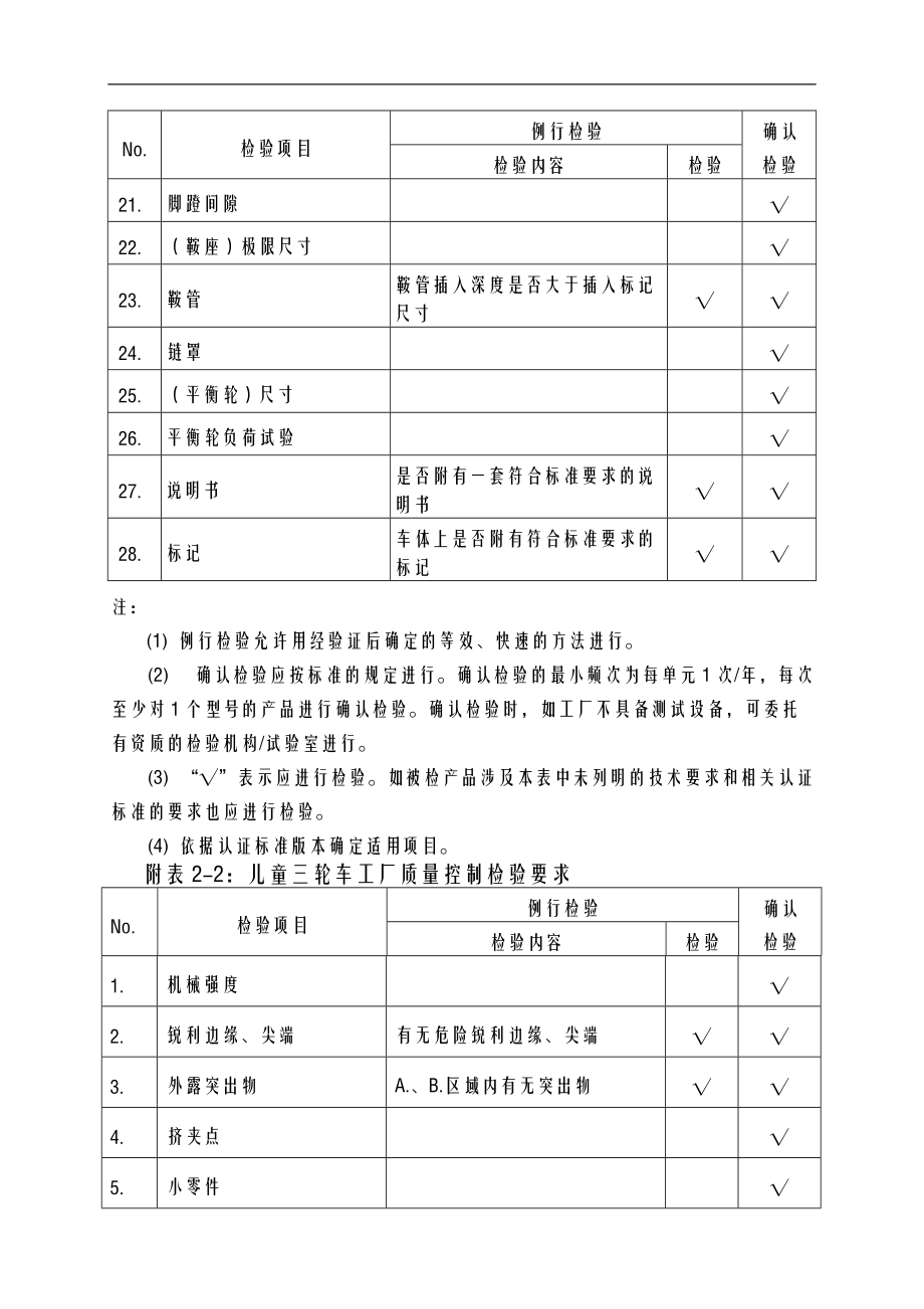 例行检验和确认检验童车类.doc_第2页