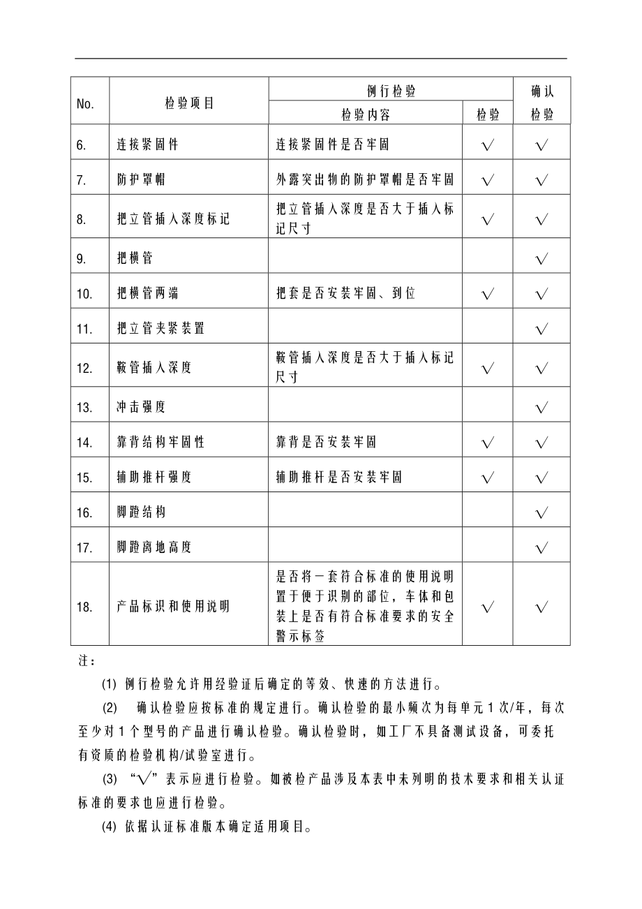 例行检验和确认检验童车类.doc_第3页