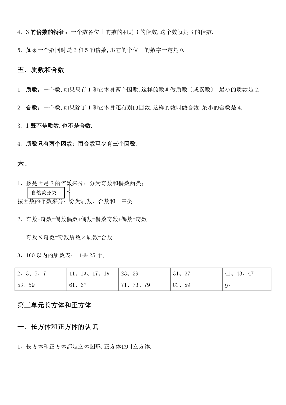 人教版小学数学五级下册-期中复习.doc_第3页