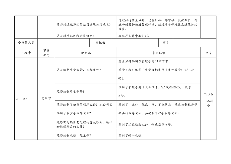 内审检查表3C部门.doc_第2页