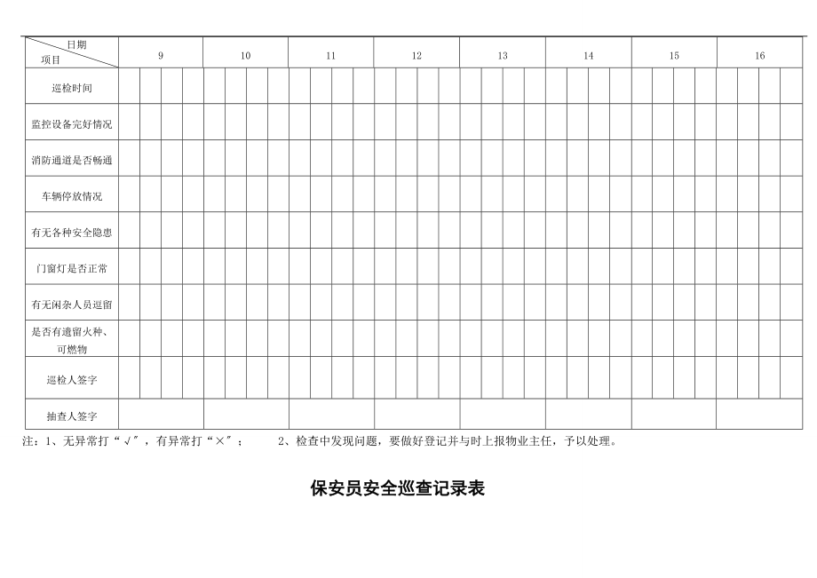 保安日常巡查记录簿表.doc_第2页