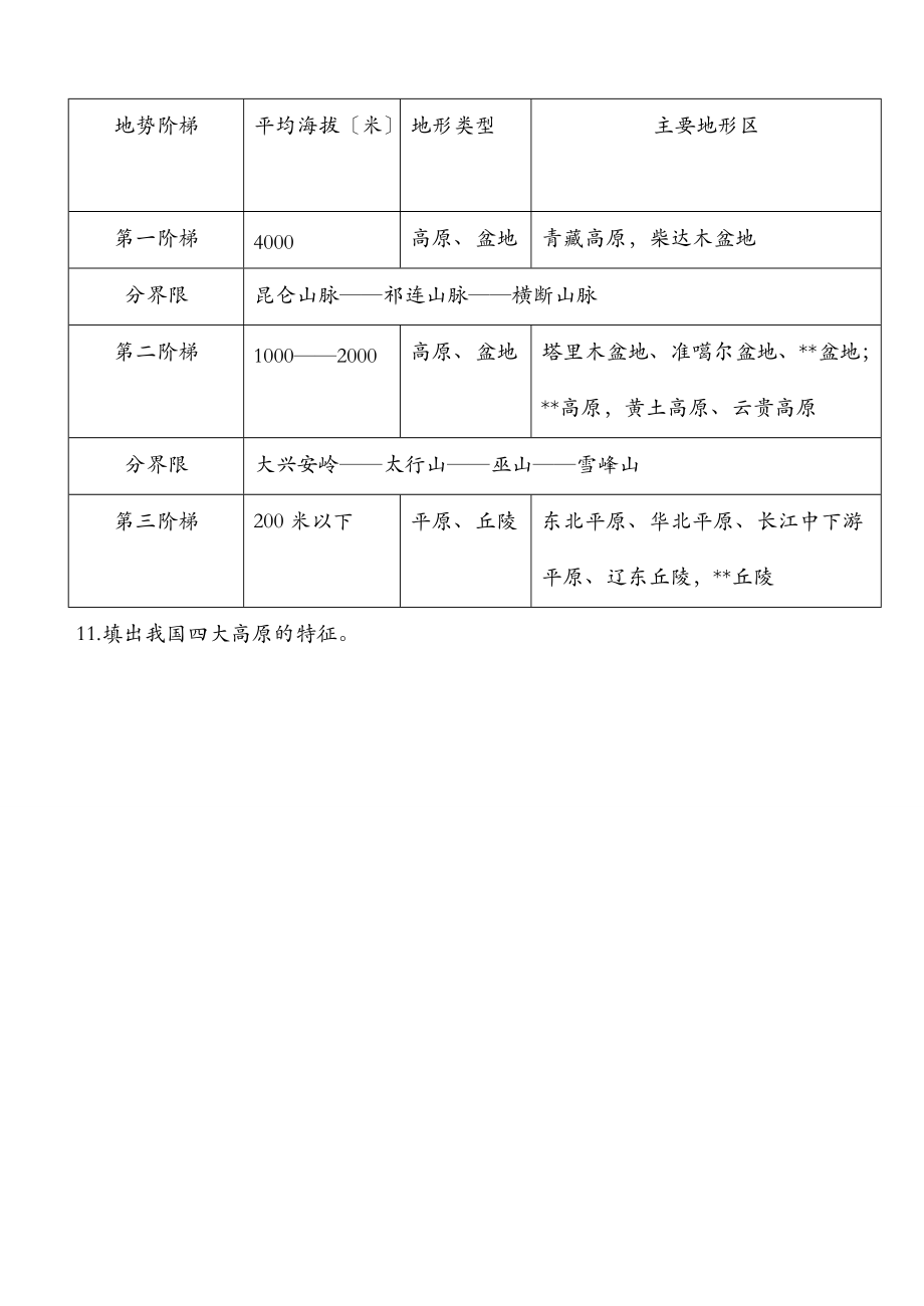 八级上地理复习提纲带答案.doc_第3页