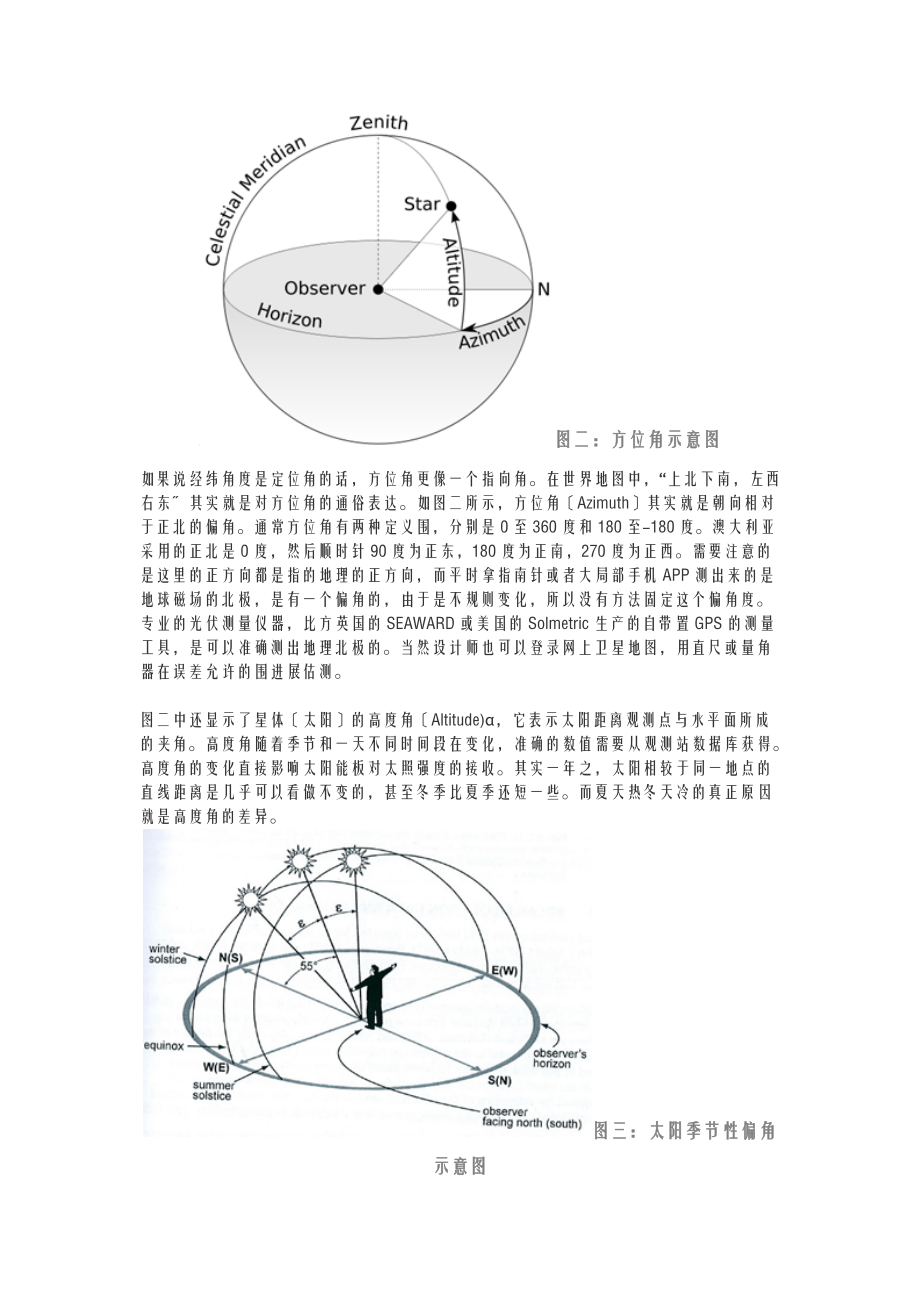 光伏电站倾角计算方式.doc_第2页