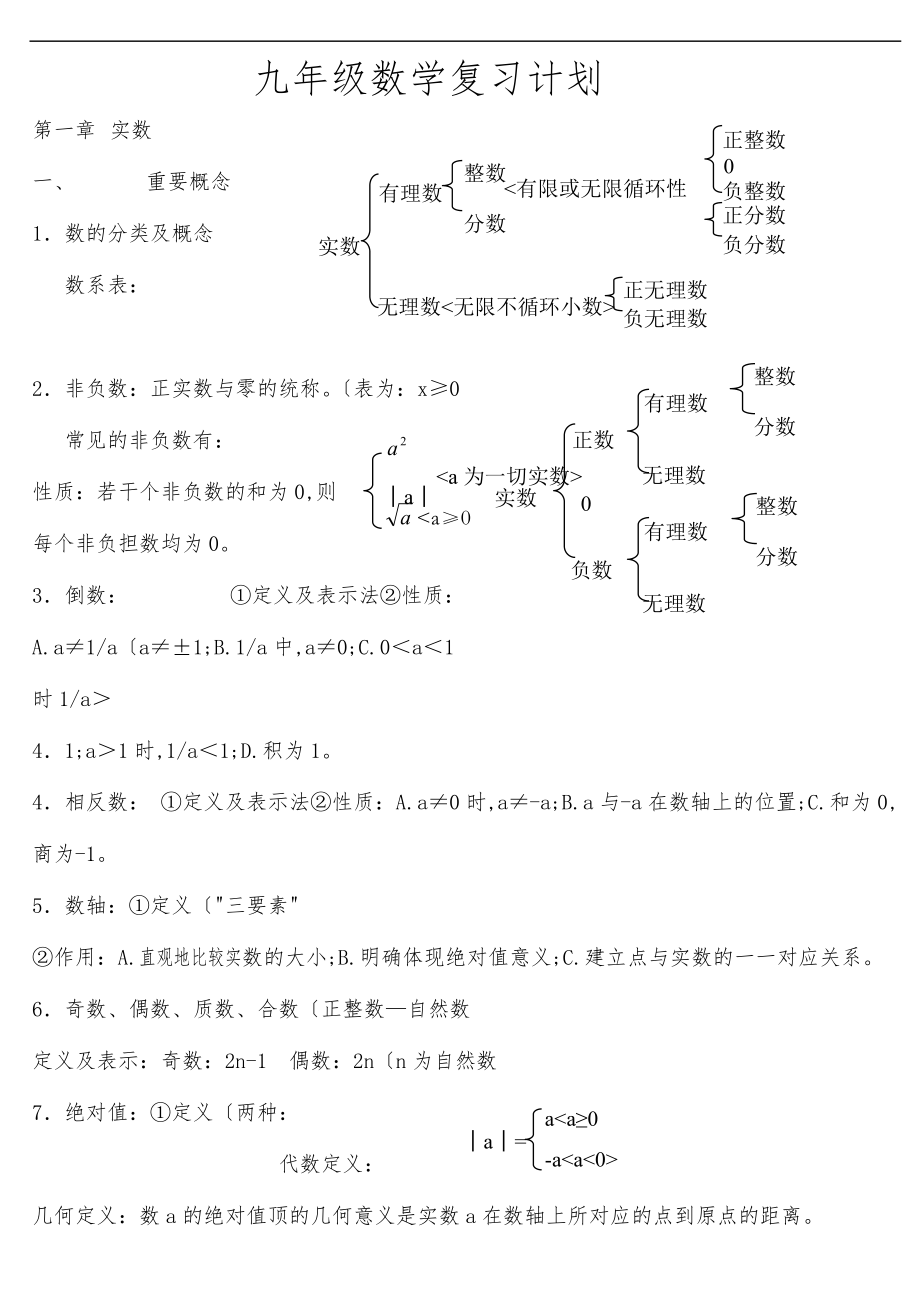 人版九级数学知识点与例题总结.doc_第1页