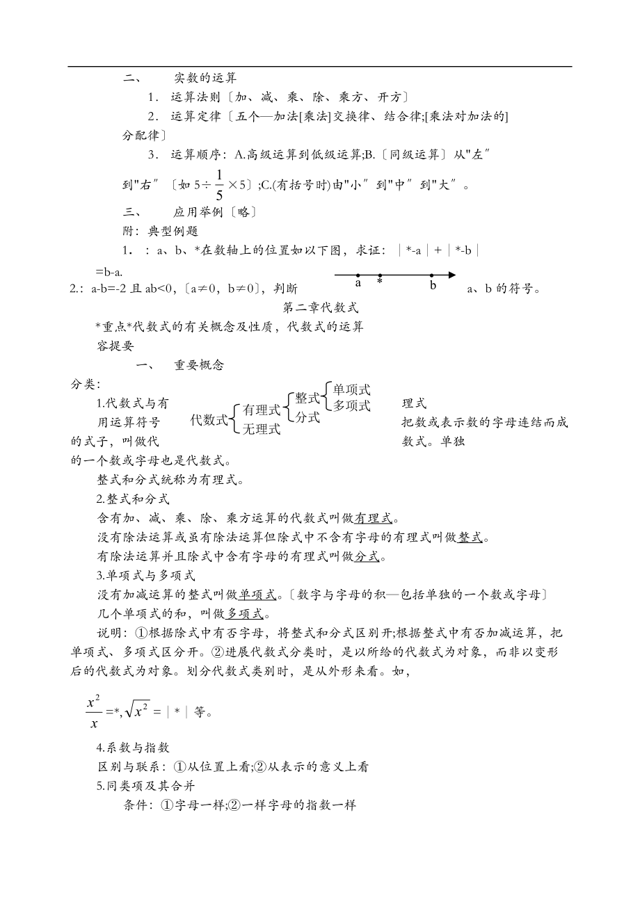 初中数学学习速成.doc_第2页