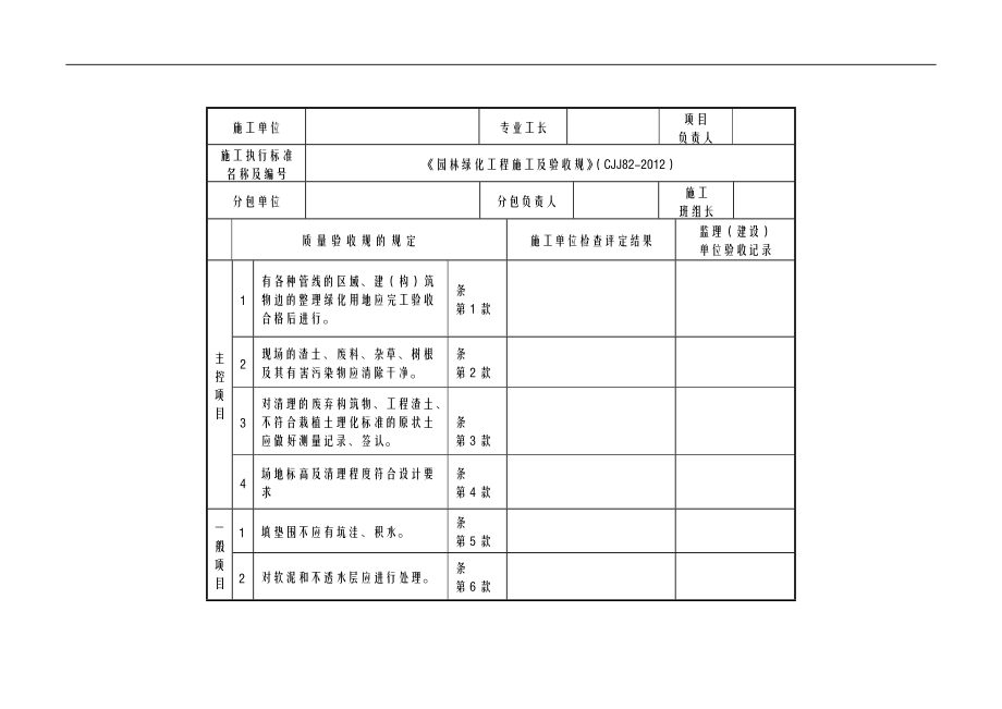 园林绿化工程验收单范表国家标准.doc_第3页