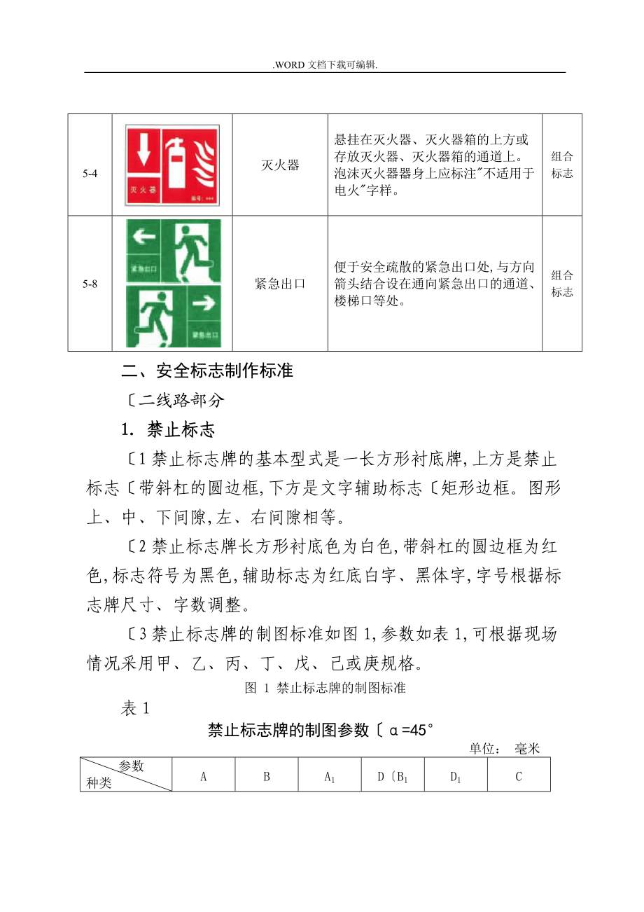 国家电网公司常用安全标志和设置规范方案.doc_第3页