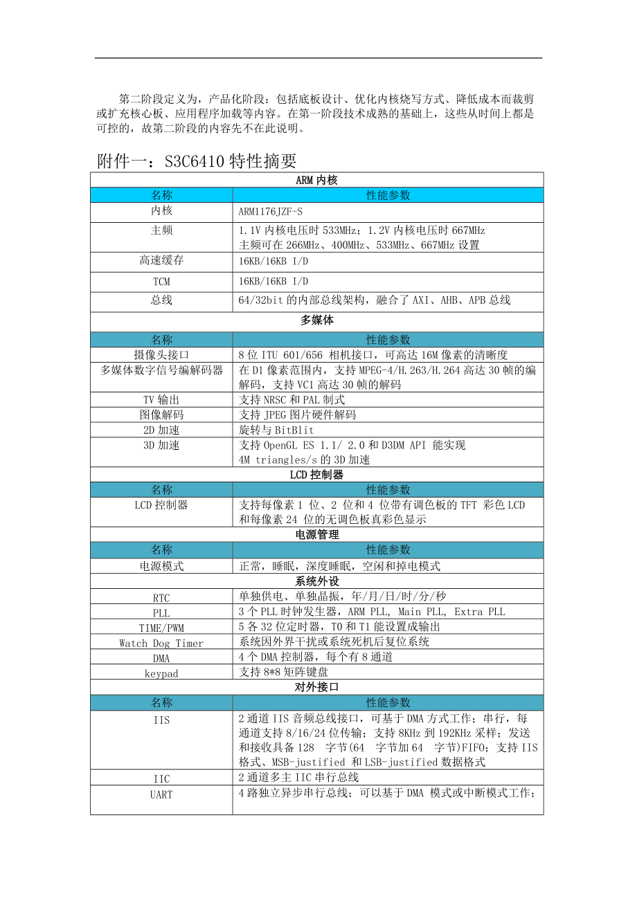 基于-UT6410核心板项目实施方案实施计划书.doc_第2页