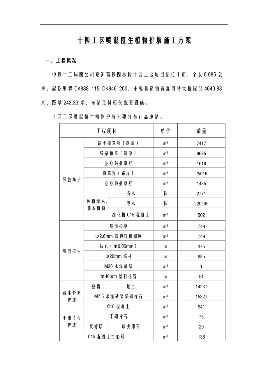 喷混植生植物护坡施工组织设计.doc_第2页