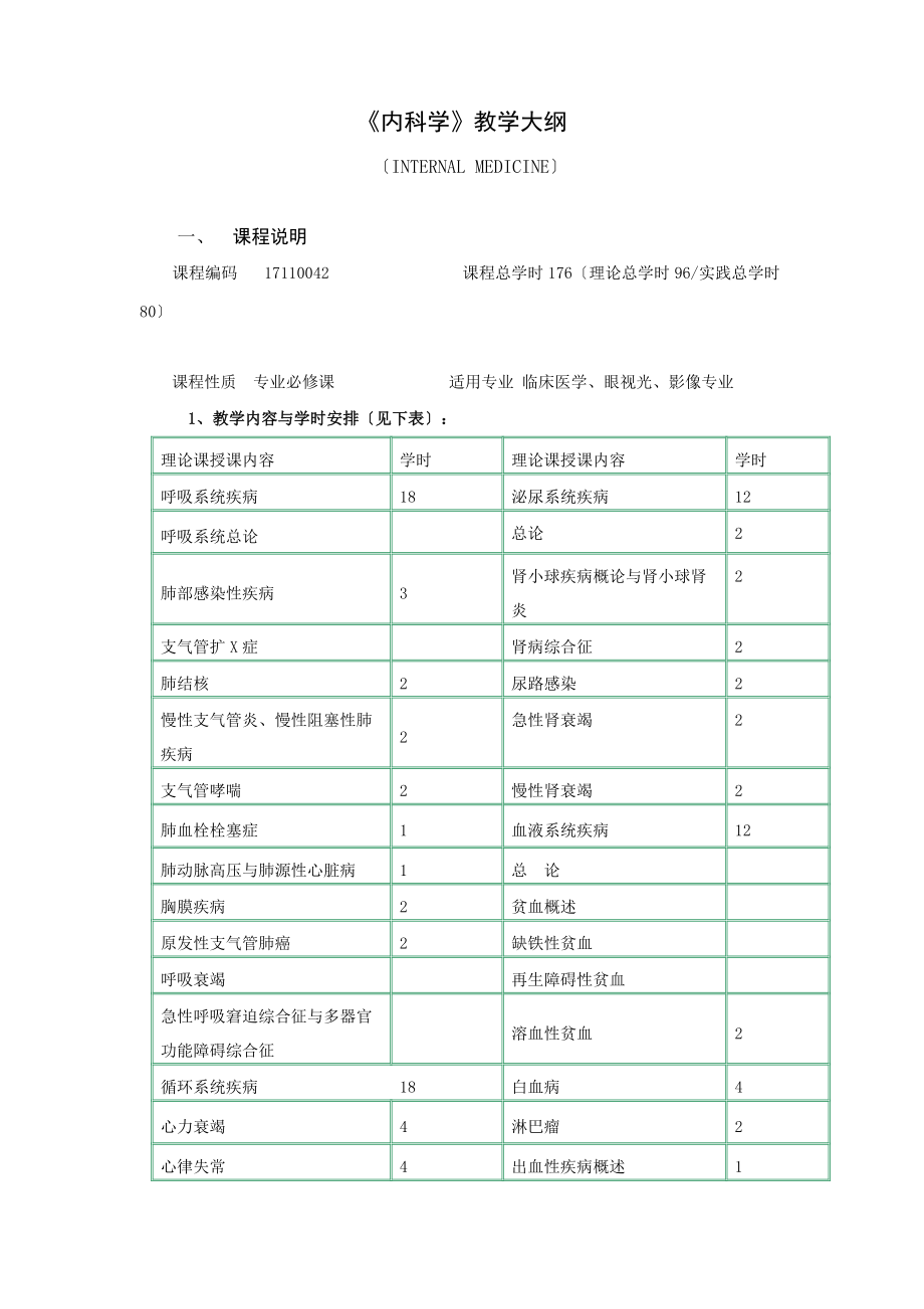 呼吸内科教学大纲设计.doc_第1页