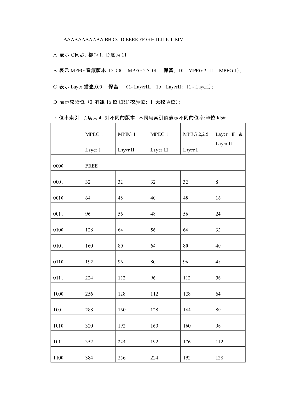 基于Matlab的MP3播放器.doc_第2页