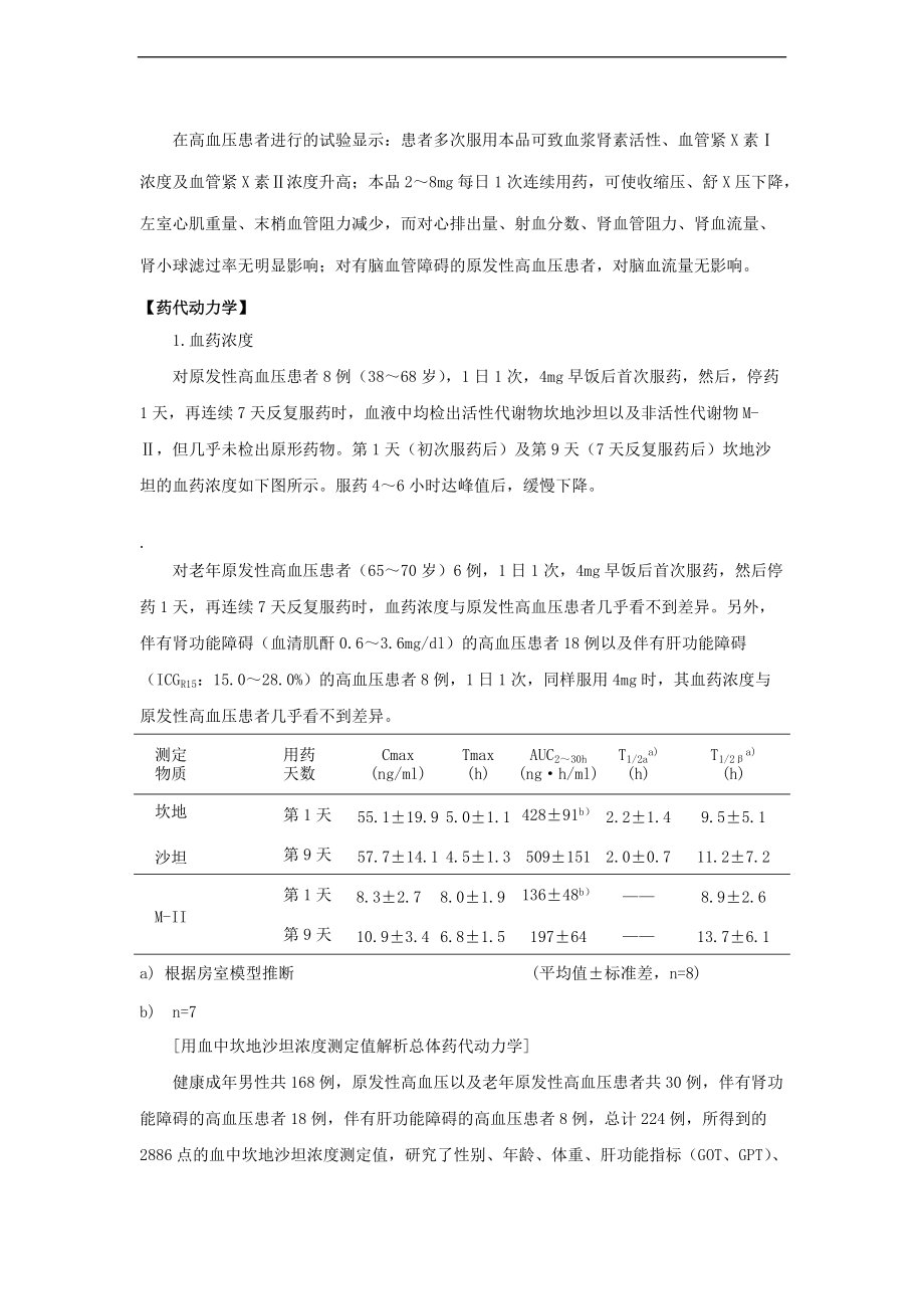 坎地沙坦片说明书模板.doc_第2页