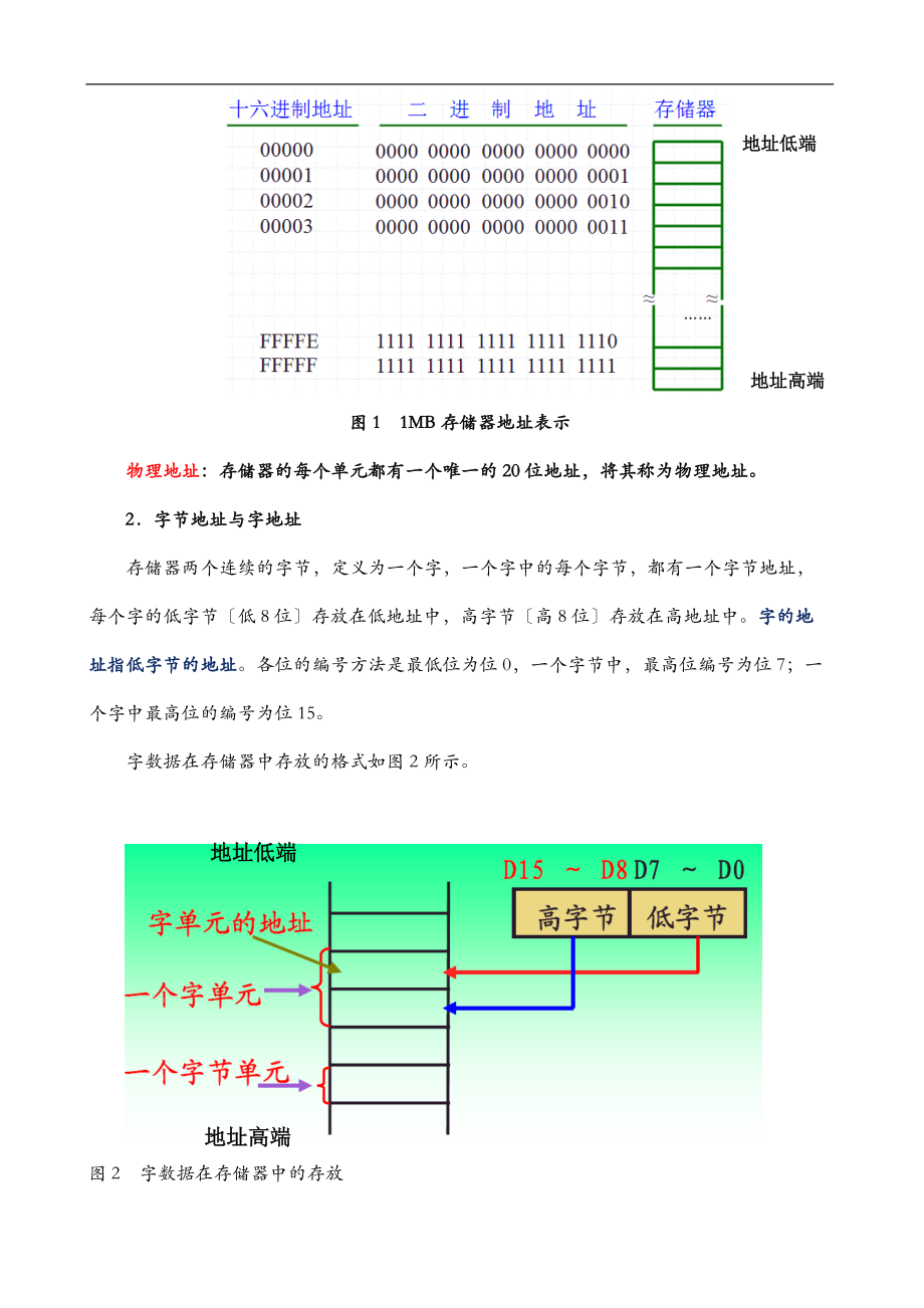 存储器知识点小结.doc_第2页