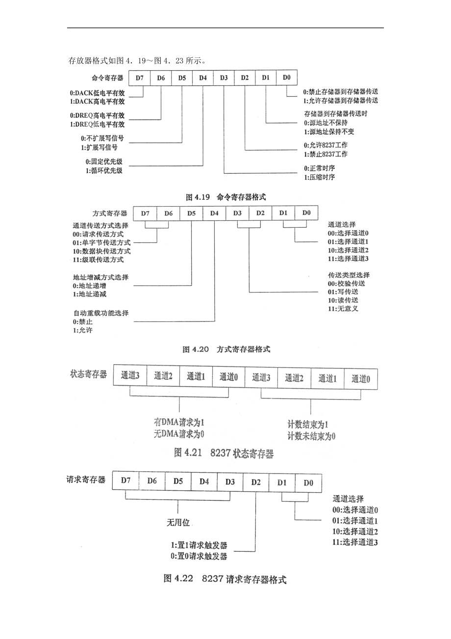 实验二DMA特性及8237应用实验.doc_第2页