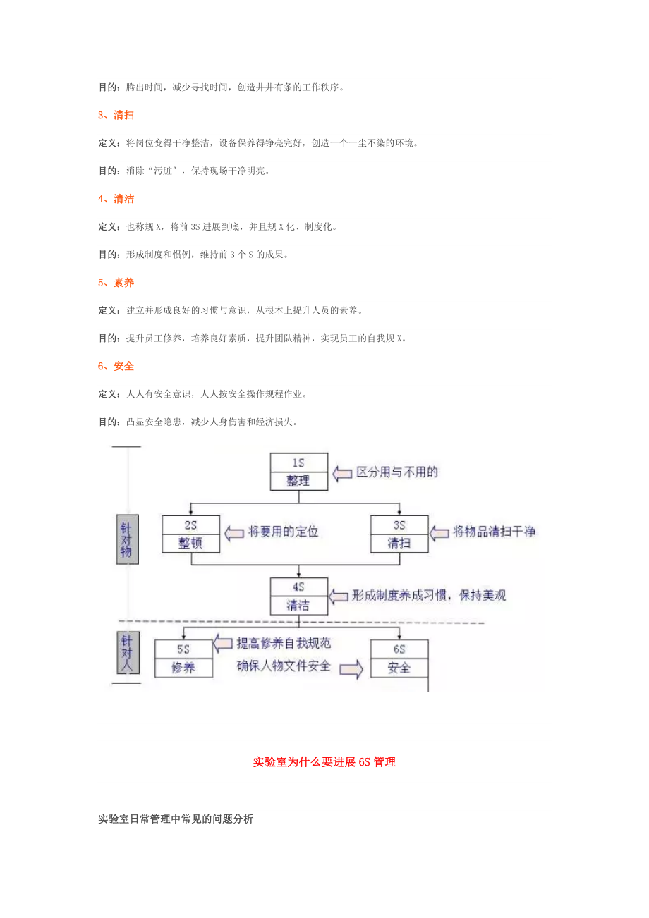 实验室现场6S管理系统.doc_第2页