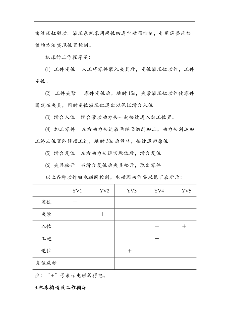 千斤顶液压缸PLC电气控制系统.doc_第3页