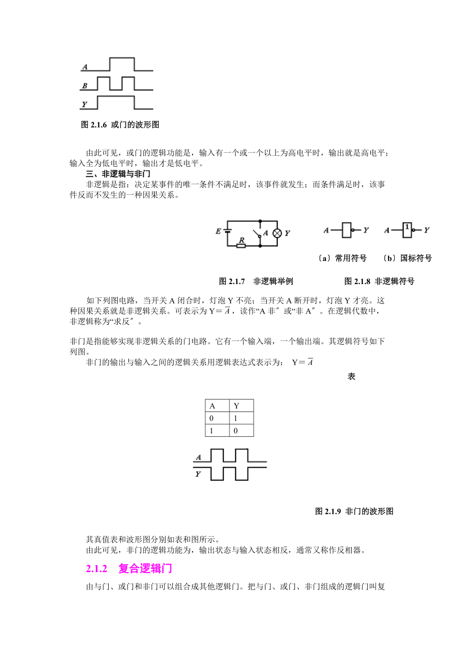 基本逻辑关系和常用逻辑门电路.doc_第3页