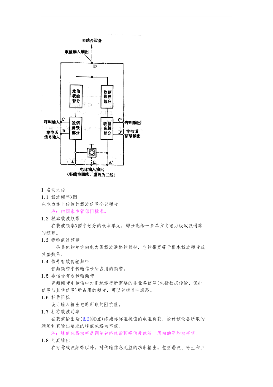 单边带电力线载波技术条件.doc_第2页