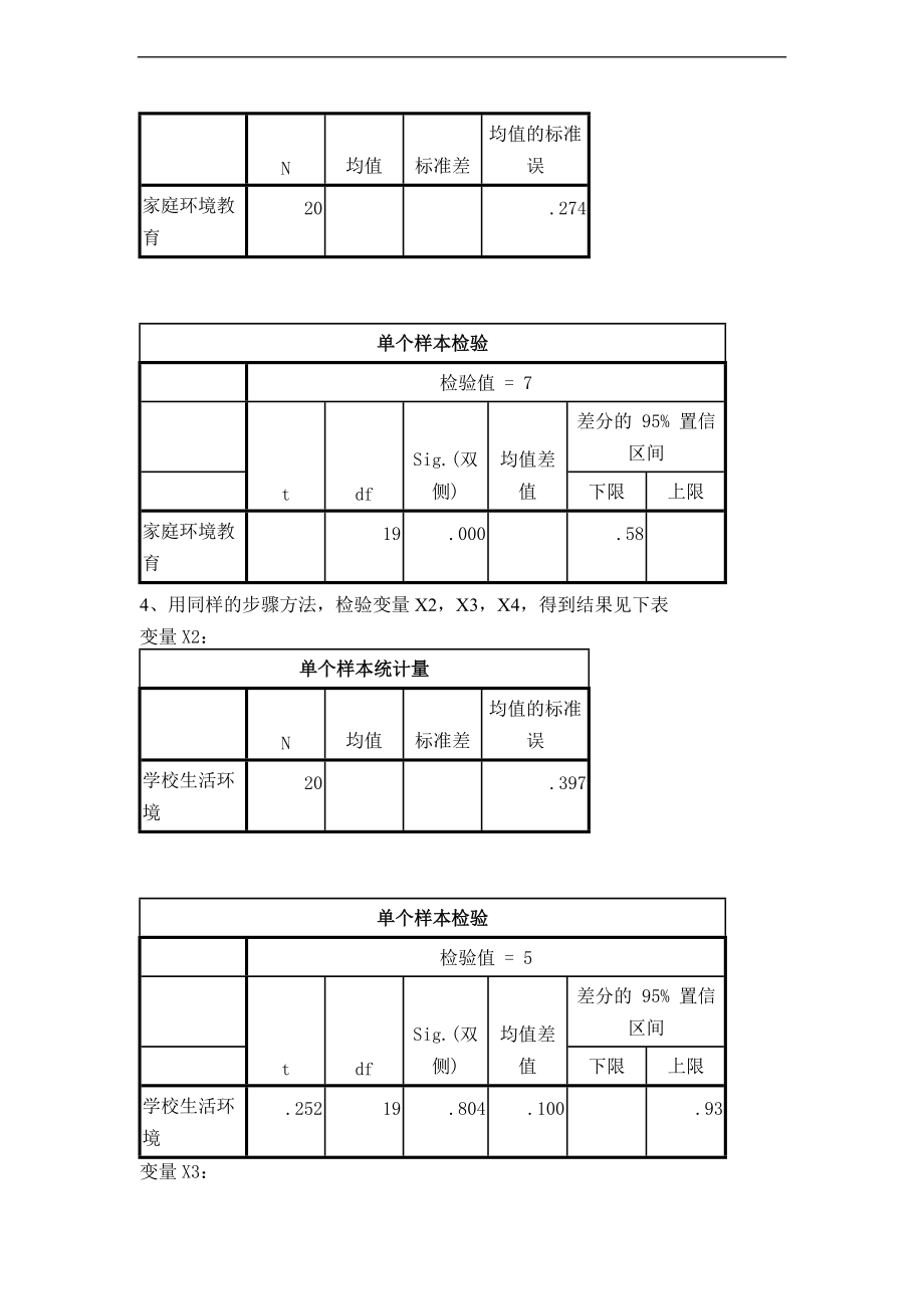 多元正态分布均值向量和协差阵地检验.doc_第2页