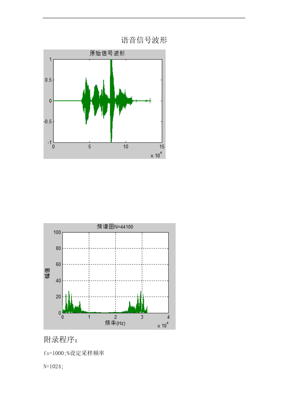 实验一离散信号地频谱分析报告报告材料.doc_第3页