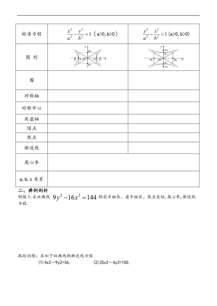 双曲线地几何性质选修1-1.doc_第2页