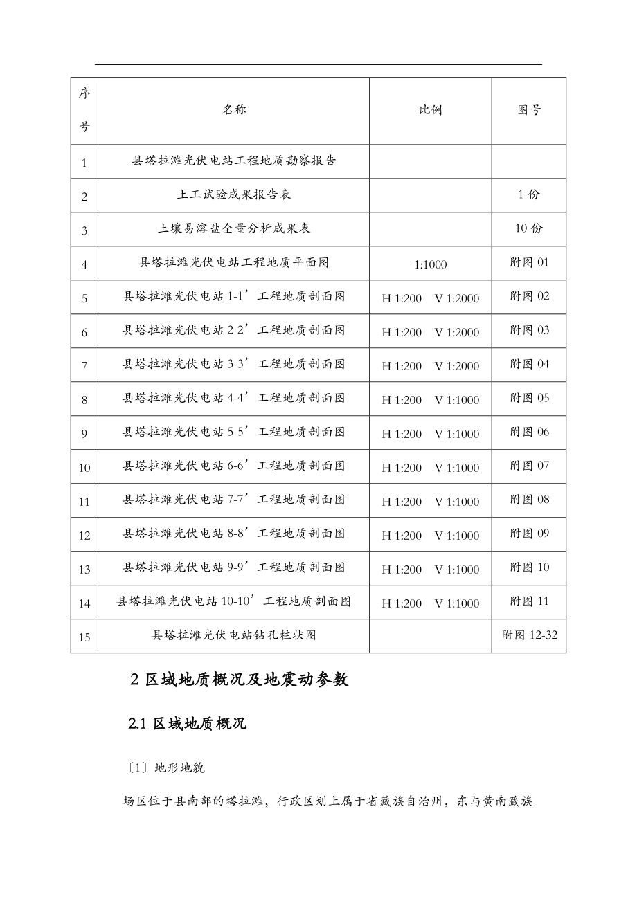 塔拉滩光伏电站工程地质勘察报告.doc_第3页