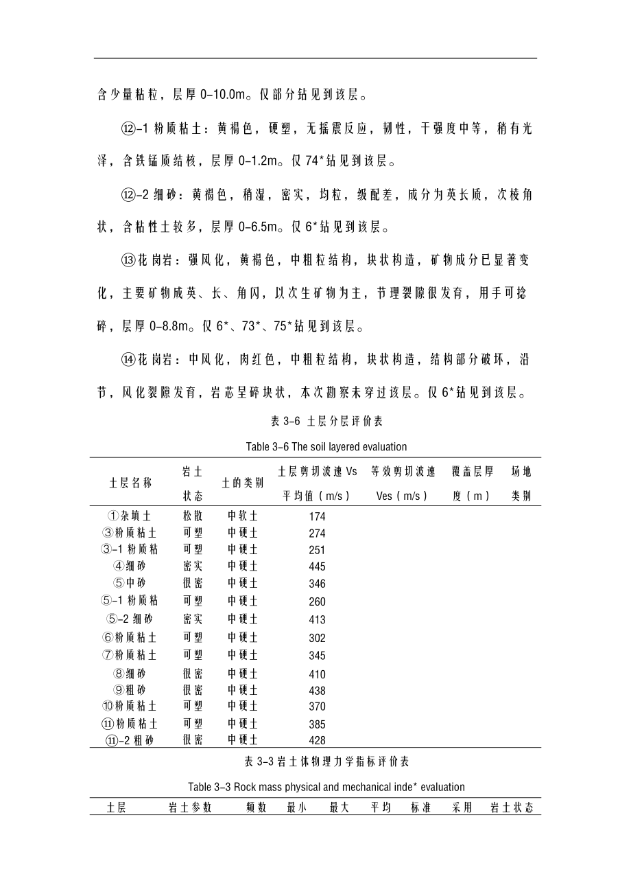 地震的工程地质研究报告综合训练.doc_第3页