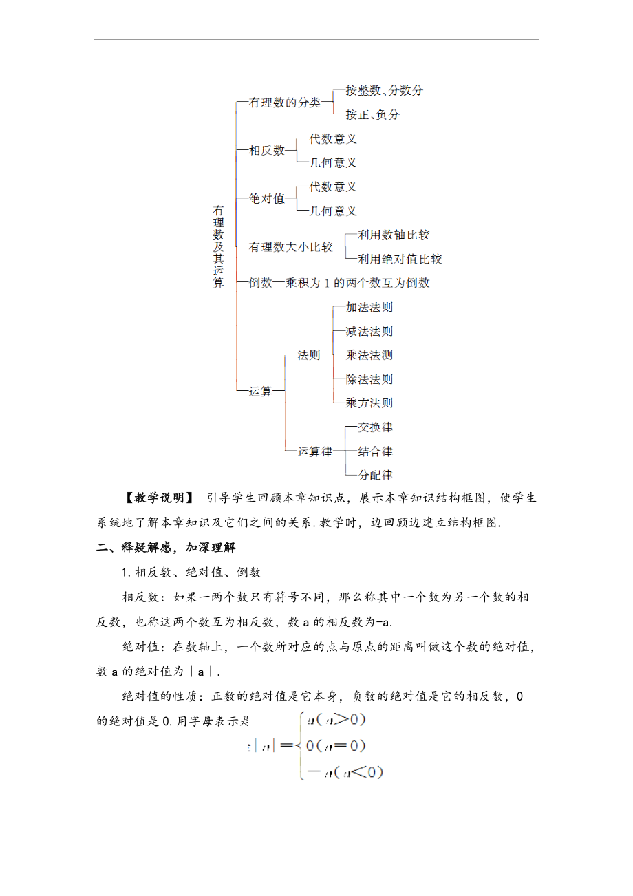 北师大版数学七级上册有理数知识点复习.doc_第2页